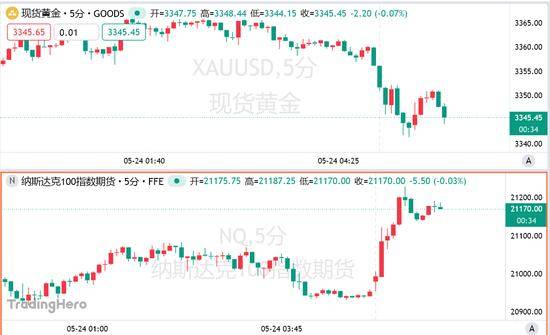 ex外汇平台交易规则《黑镜》主创二人组离开网飞 热门剧集将来存疑