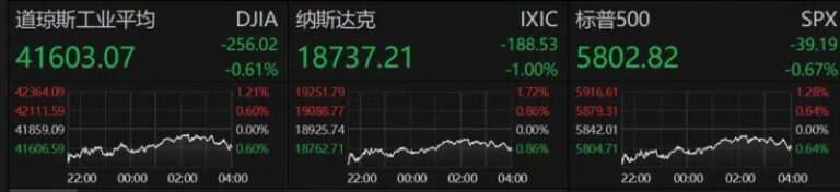 ex外汇平台靠谱嘛将来被偷走了！Xbox开发人员对被取消项目感到遗憾