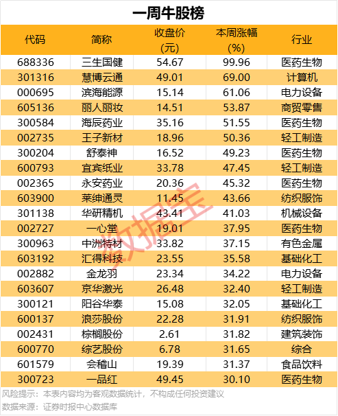ex外汇平台官网黄仁勋反驳频繁利用AI认知下降 自己每天用反而提高